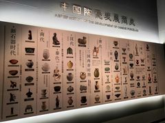 -镇江博物馆