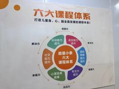 -能量小象·感统·专注力·语言(崂山校区)
