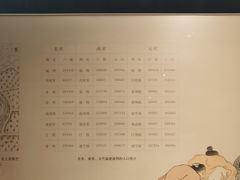 -福建博物院