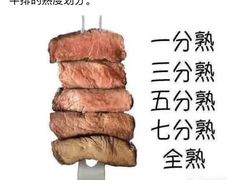 -红沃烤肉(家乐福2部店)