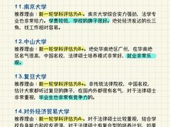 -新东方·考研·四六级·专转本(全民校区)
