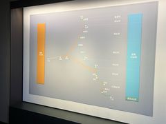 -中国京杭大运河博物馆