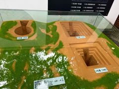 -马王堆汉墓遗址