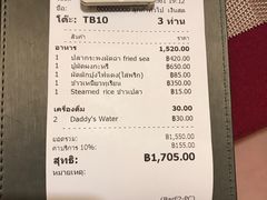 -Daddy Nimman Chiang Mai
