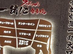 -一绪に寿喜烧(虹悦城店)