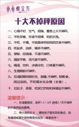 -瘦立方身材管理中心