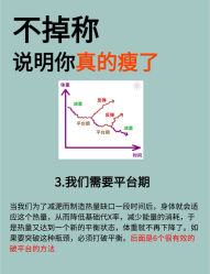-Fundi张玉珊修身堂·indiba·BTL科技瘦身