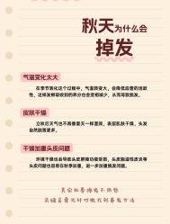 -Bollins波林丝•专研护发中心