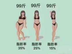 点击看大图 -思怡瑜伽·普拉提·减脂塑形