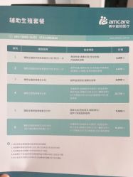 -北京美中宜和北三环妇儿医院