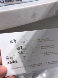 -香遇沙龙香水·调香·团建