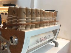 -% Arabica阿拉比卡咖啡(武康路店)