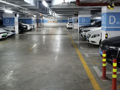 -漕河泾印象城-停车场