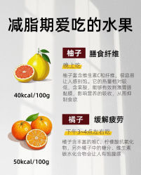 -Fundi张玉珊修身堂·indiba·BTL科技瘦身