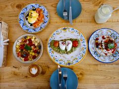 -Alimentari早午餐(安福路店)