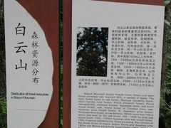 -洛阳白云山景区