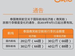 -曼谷素万那普国际机场
