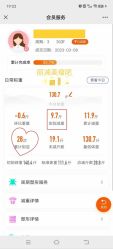 -丽减美瘦吧·减肥瘦身