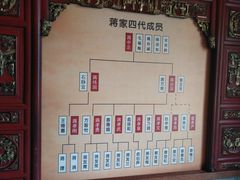 -宁波溪口古镇-民国大杂院