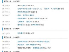 -学习谷日语培训日本留学·多语种外语教学(西单宣武分部)