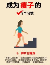 -Fundi张玉珊修身堂·indiba·BTL科技瘦身