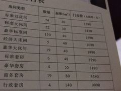 价目表-曲江惠宾苑宾馆(大雁塔大唐不夜城店)