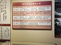 -新四军黄桥战役纪念馆(新馆)