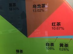 -中国茶叶博物馆(双峰馆区)