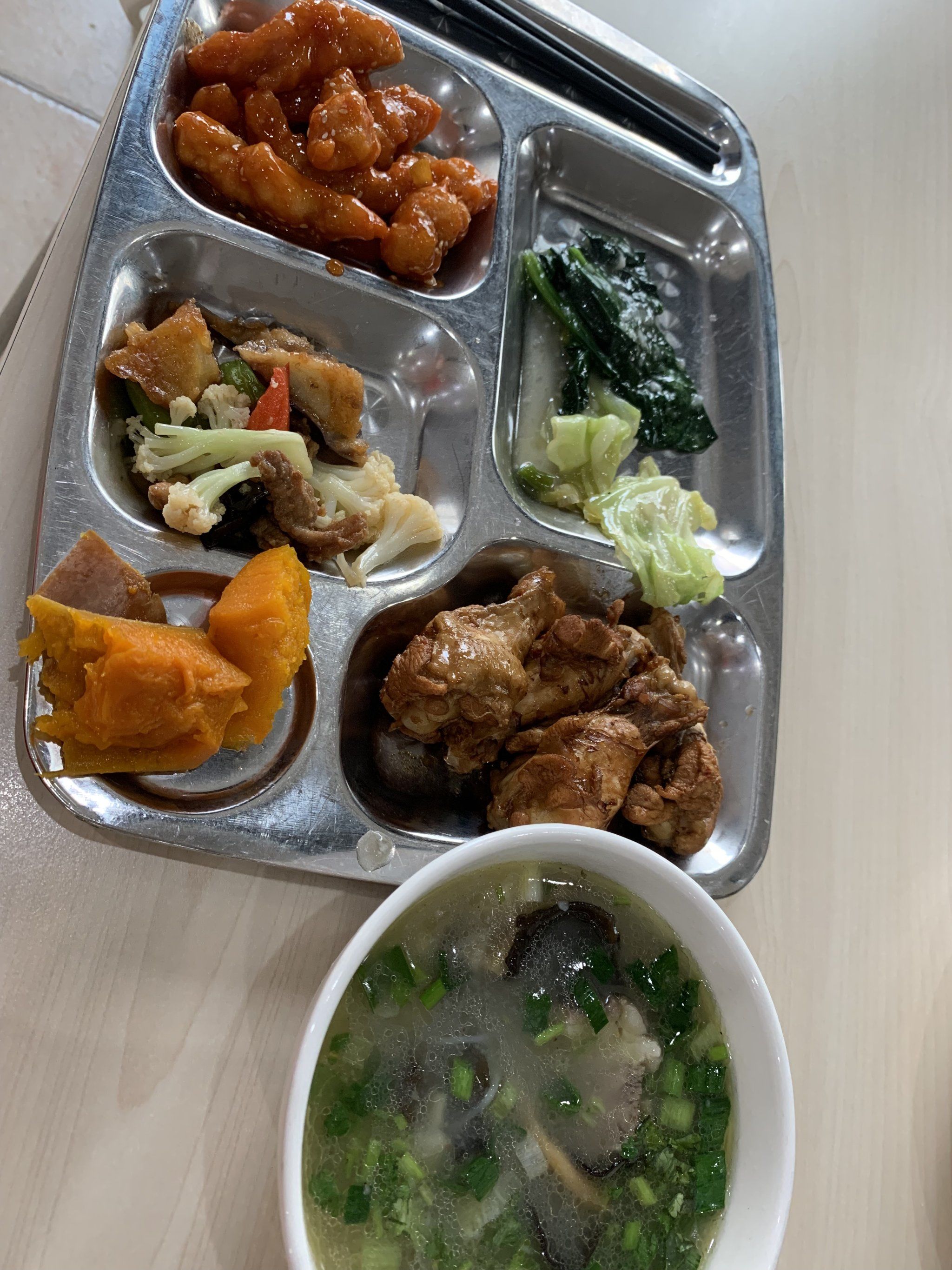 给你们看看我的食堂中午吃什么呀!