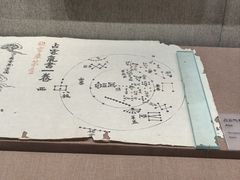 -敦煌市博物馆