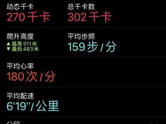-汗水空间私教健身连锁(SM广场店)
