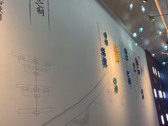 -老屋印象川菜(世纪东方店)