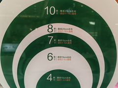 -多乐之日(颐堤港店)