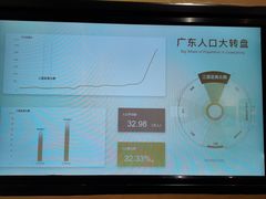 -广东省方志馆