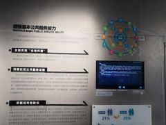-杭州市城市规划展览馆