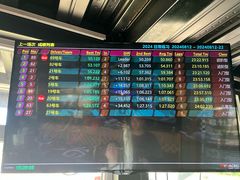 -新港卡丁车(奥森公园店)