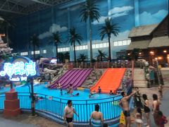 -青岛东方影都融创水世界