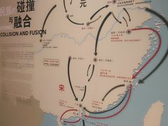 -珠海市博物馆