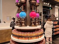 -酷巧·巧克力糖果店