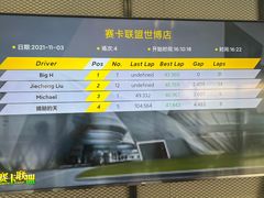 -赛卡联盟卡丁车馆(上海世博店)