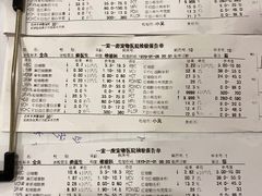 -守诺宠物医院·眼科· 特色牙科·异宠专科(虹口店)