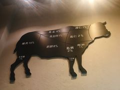 -德记牛肉社潮汕鲜切牛肉火锅(中心路店)