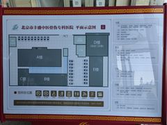 -北京市丰盛中医骨伤专科医院