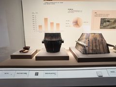 -中国京杭大运河博物馆