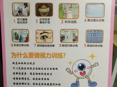 -思明堂儿童近视弱视视力矫正中心(联洋店)