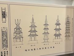 -梁思成纪念馆
