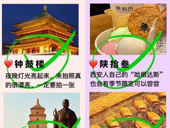 -西安城墙·碑林历史文化景区