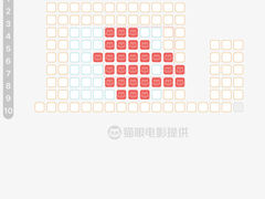 -SFC上影百联影城(八佰伴IMAX店)