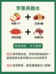-Fundi张玉珊修身堂·indiba·BTL科技瘦身