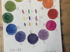 -BRAVO 赞·美艺术中心·系统美术·书法·艺考(双井校区)